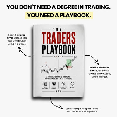 The Trader’s Playbook: A Beginner’s Guide to Futures Trading