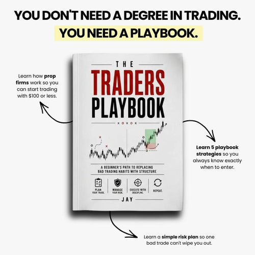 The Trader’s Playbook: A Beginner’s Guide to Futures Trading