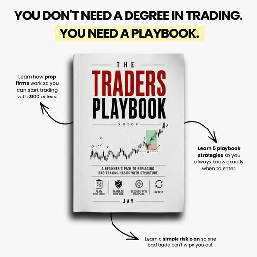 The Trader’s Playbook: A Beginner’s Guide to Futures Trading