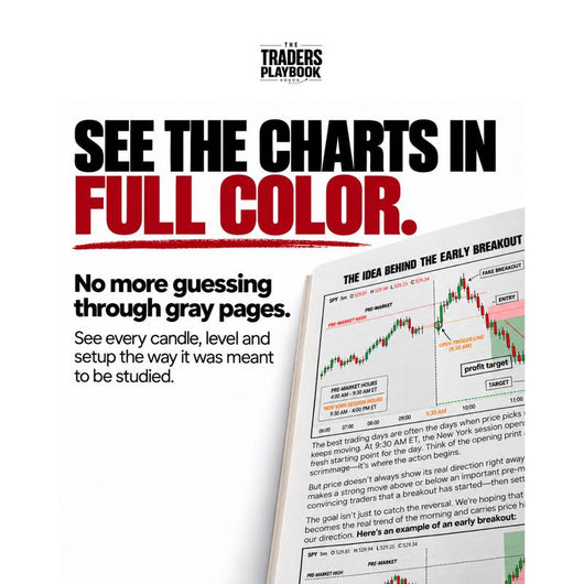 The Trader’s Playbook: A Beginner’s Guide to Futures Trading