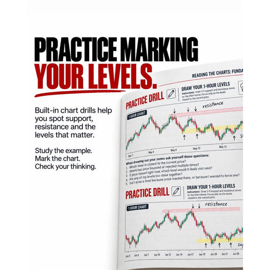 The Trader’s Playbook: A Beginner’s Guide to Futures Trading