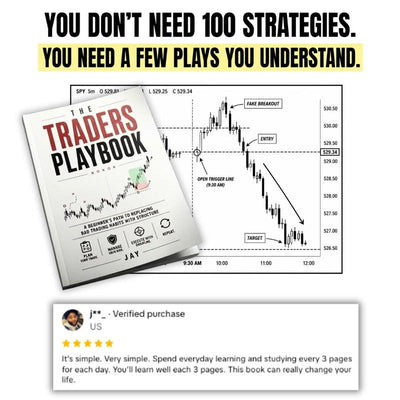 The Trader’s Playbook: A Beginner’s Guide to Futures Trading