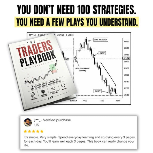 The Trader’s Playbook: A Beginner’s Guide to Futures Trading