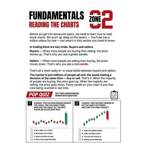 The Trader’s Playbook: A Beginner’s Guide to Futures Trading