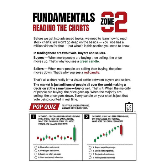 The Trader’s Playbook: A Beginner’s Guide to Futures Trading
